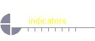 indicators